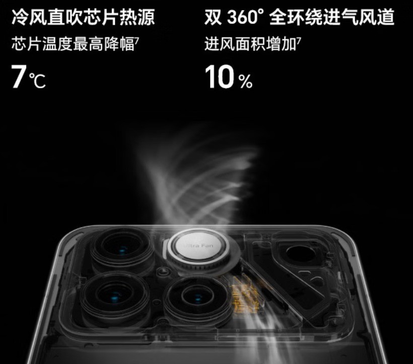 26年2月3000元至4000元游戏手机盘点 打洲就选这些