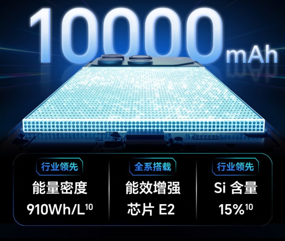 26年2月4000元至5000元游戏手机盘点 3A级手游无压力