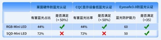 2026护眼电视推荐，宝爸实测避坑指南