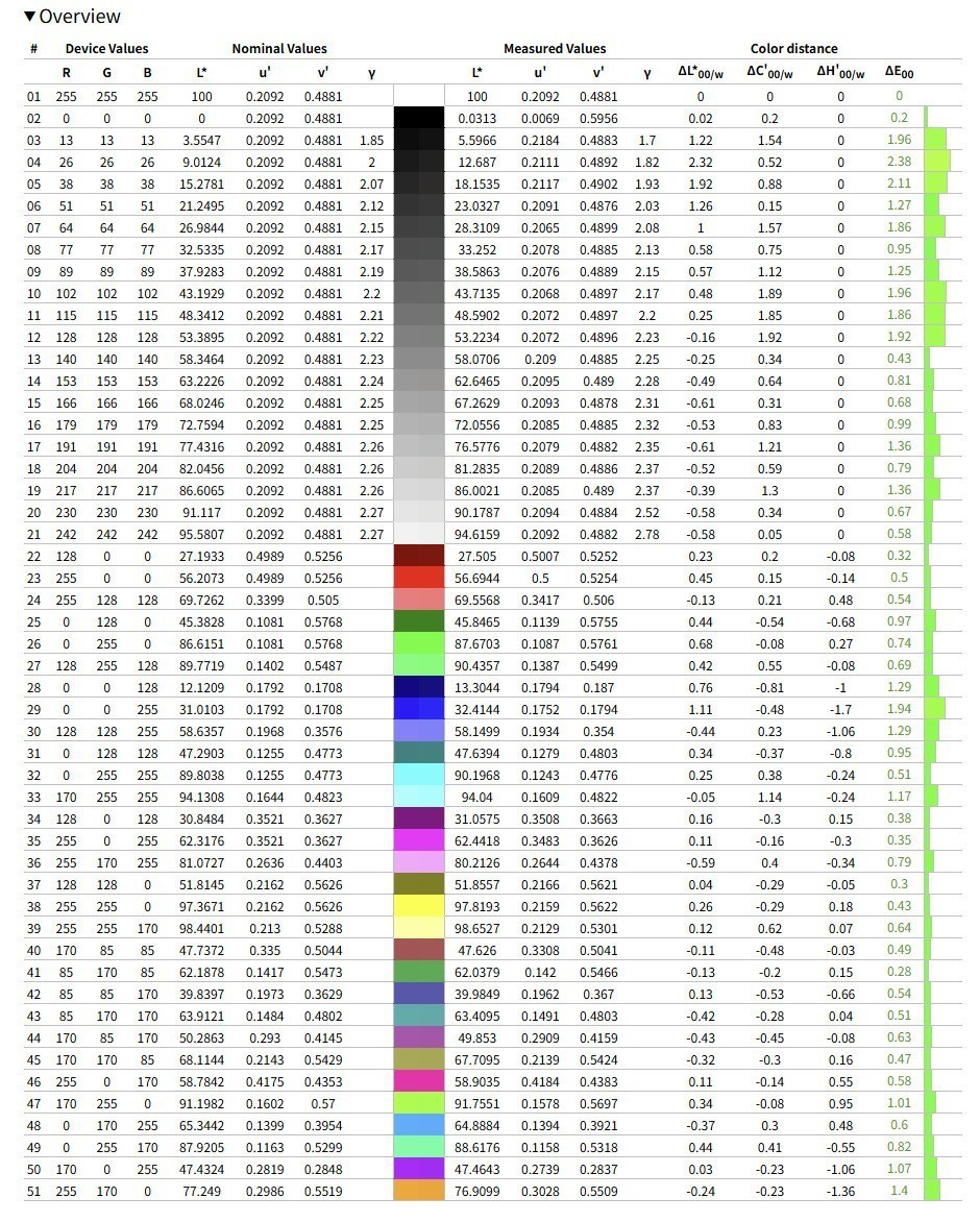 �������黪˶Pro Art��13 2026������AI Max+ 395�ӳֵı�Я��������