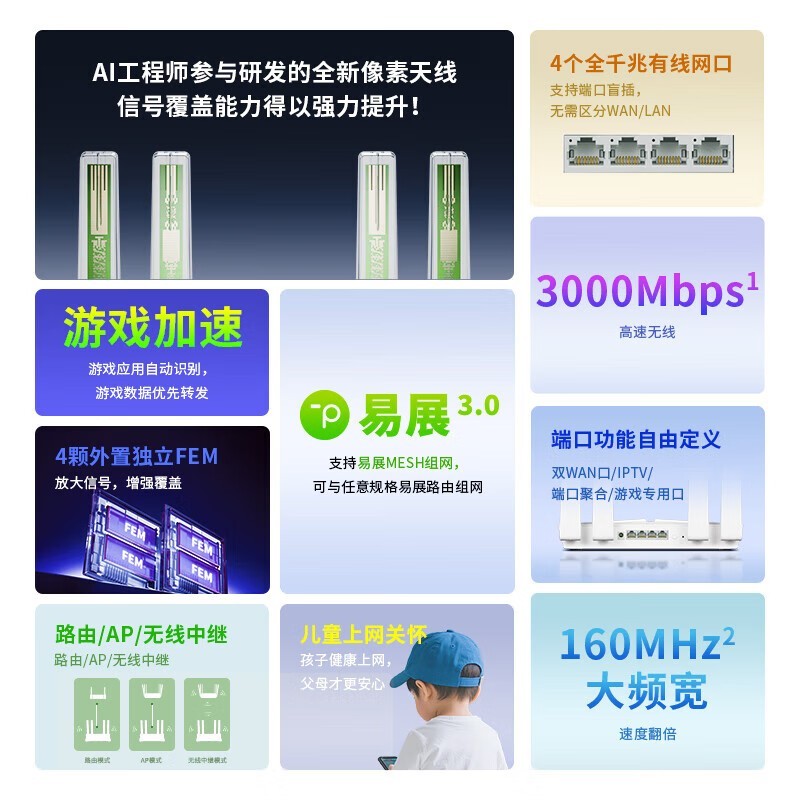 TP - LINK AX3000·168Ԫ