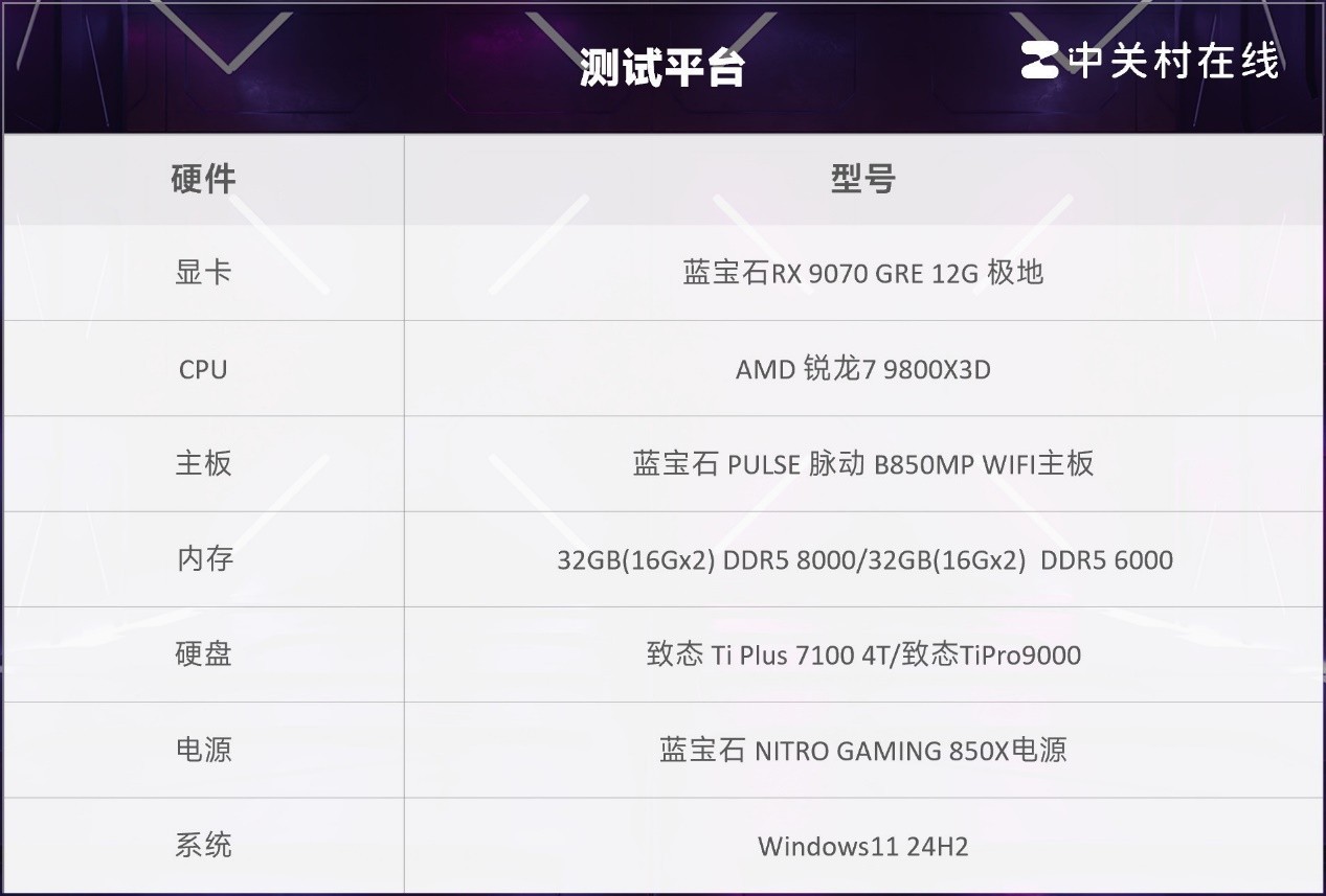 ʯ PULSE B850MP WIFI 7 9800X3DԼ۱ȴ