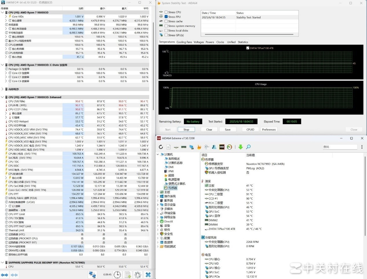 ʯ PULSE B850MP WIFI 7 9800X3DԼ۱ȴ