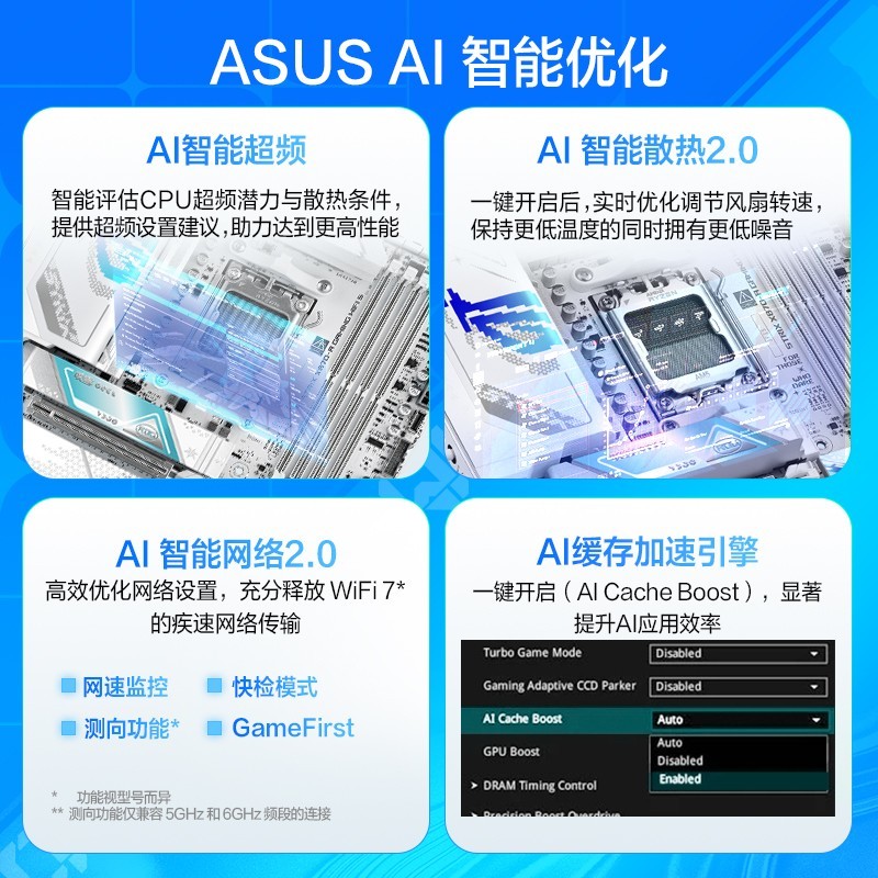 DDR5-8800! 华硕ROG X870吹雪S主板预约