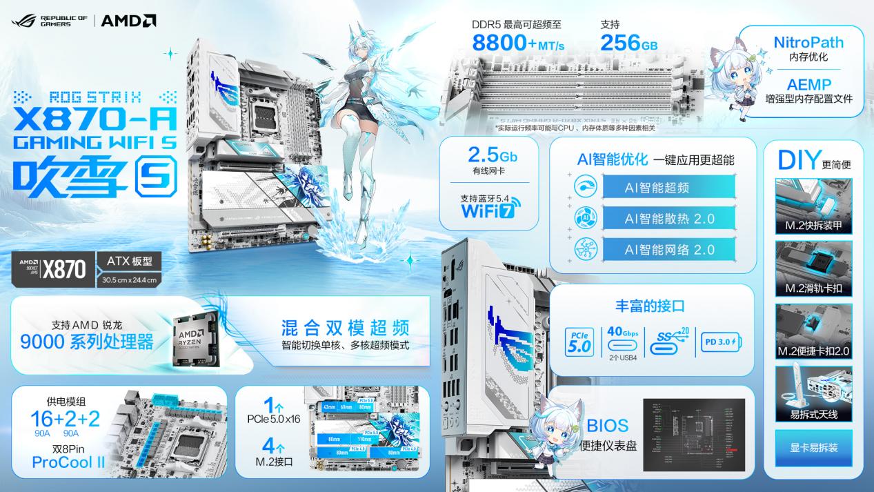 DDR5-8800! 华硕ROG X870吹雪S主板预约