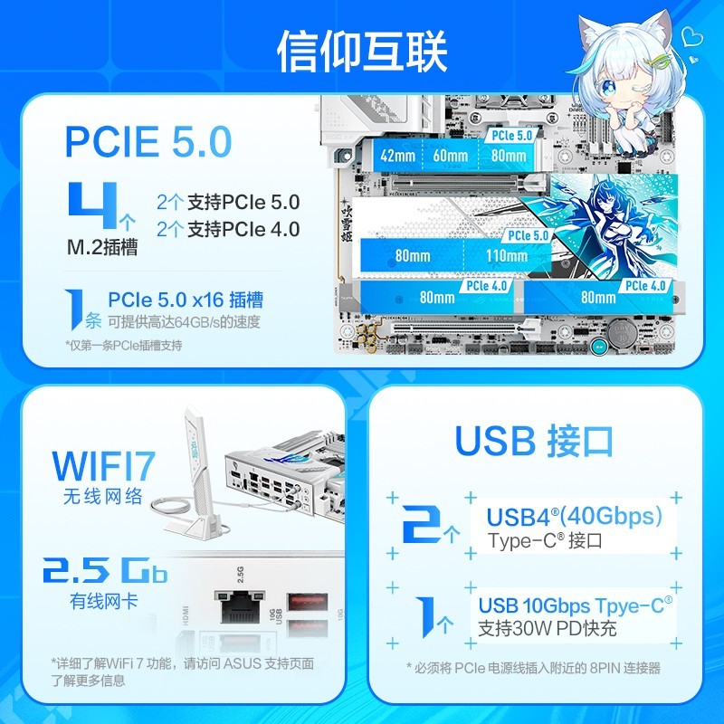 DDR5-8800! 华硕ROG X870吹雪S主板预约
