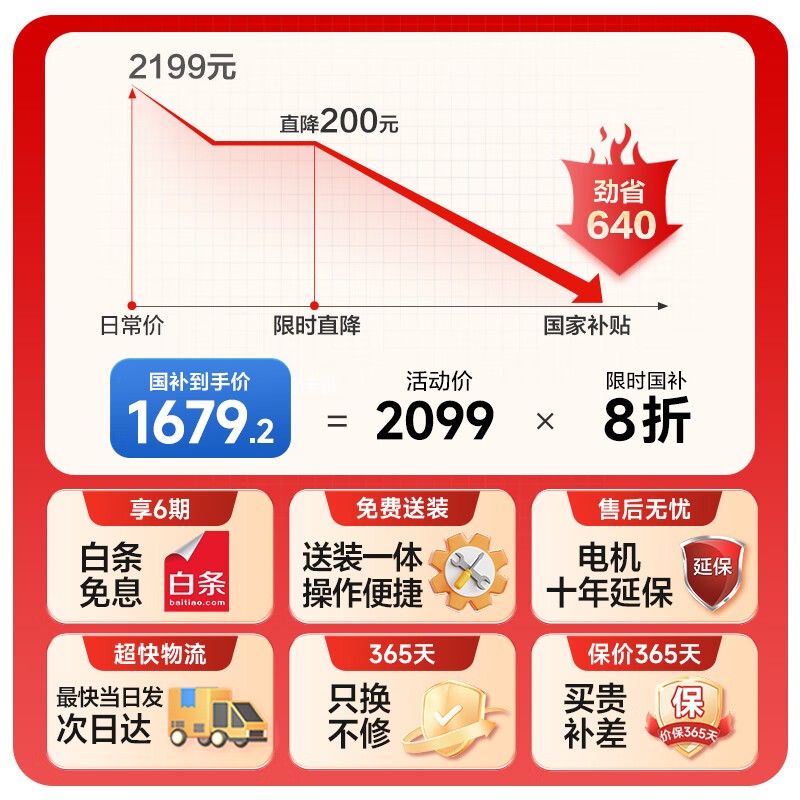 小天鹅水魔方滚筒洗衣机10公斤大容量金属钛内筒高效节能