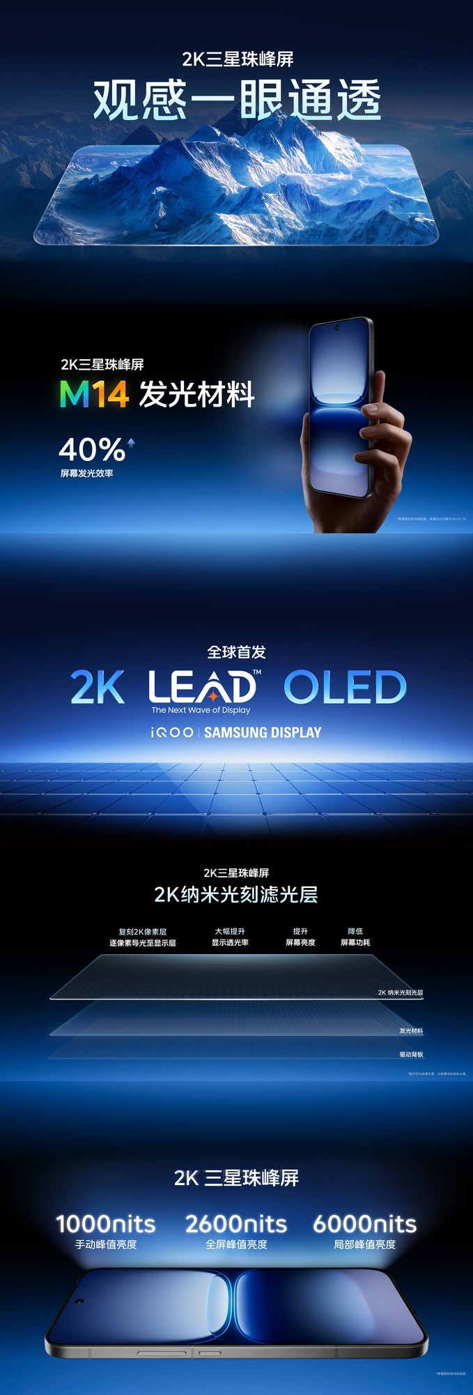 移动显示技术的“珠峰之巅” iQOO 15搭载2K三星2K LEAD OLED屏