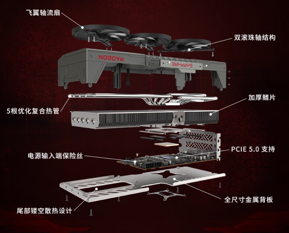 畅玩4K游戏 蓝宝石RX 9070 XT 16G合金脉动4528元