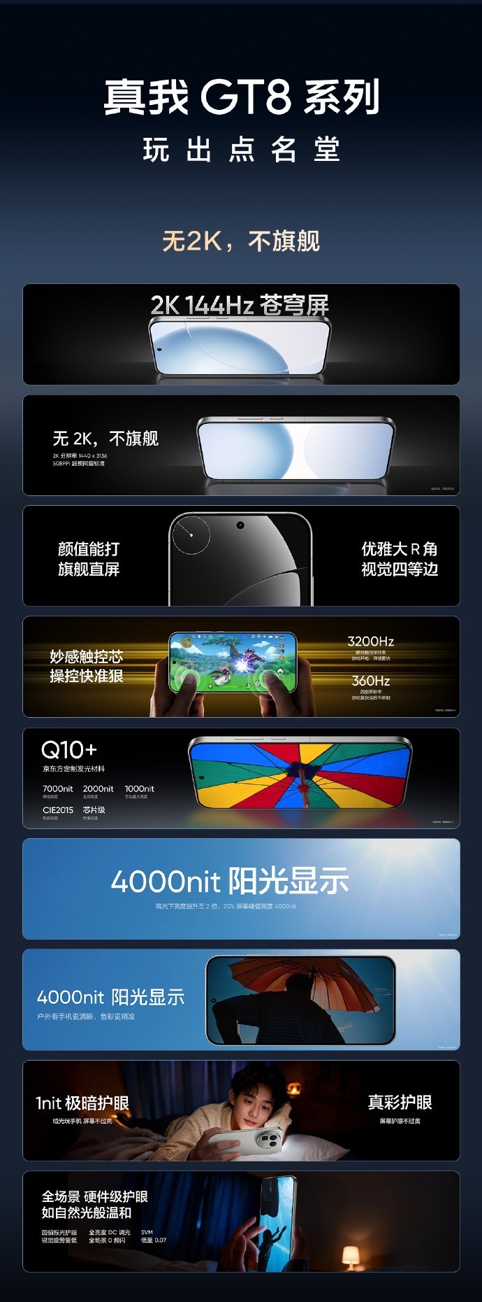 真我GT8系列发布会汇总:街拍神器+越级标准版