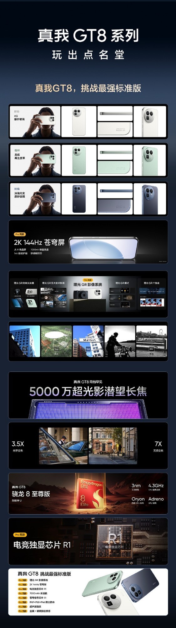 真我GT8系列发布会汇总:街拍神器+越级标准版