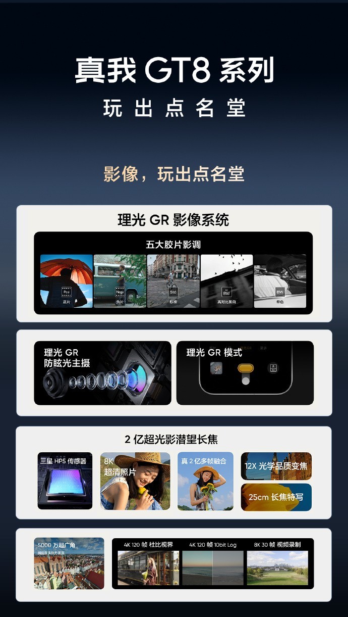 真我GT8系列发布会汇总:街拍神器+越级标准版