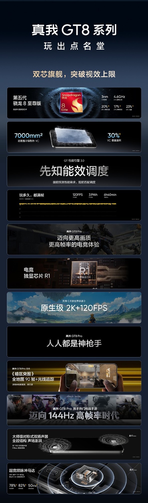 真我GT8系列发布会汇总:街拍神器+越级标准版