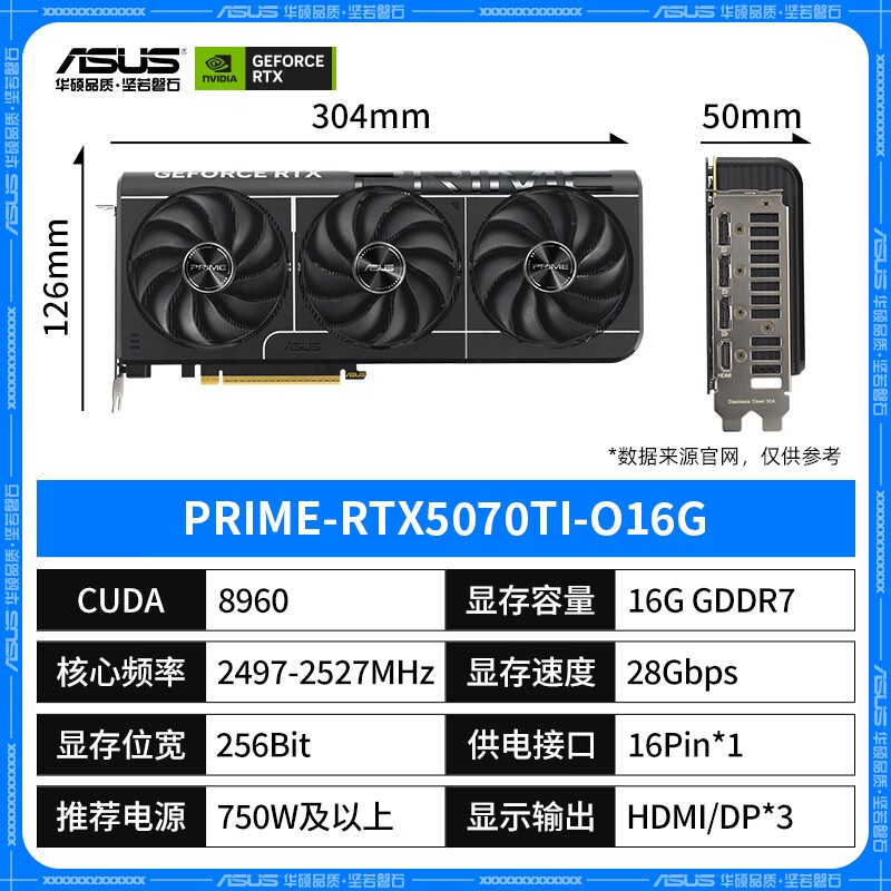 ������˶RTX 5070 Ti�Կ������٣�7699Ԫ