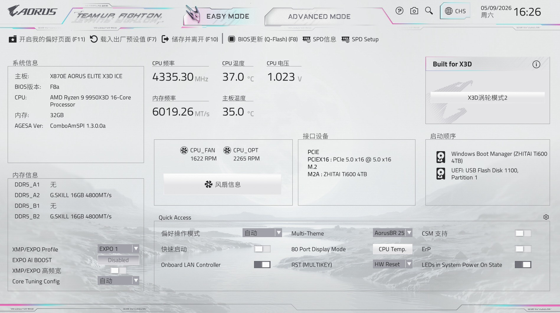 ����X870E AORUS ELITE X3D ICE������������ ���ױ��� X3D��Ѫ��������