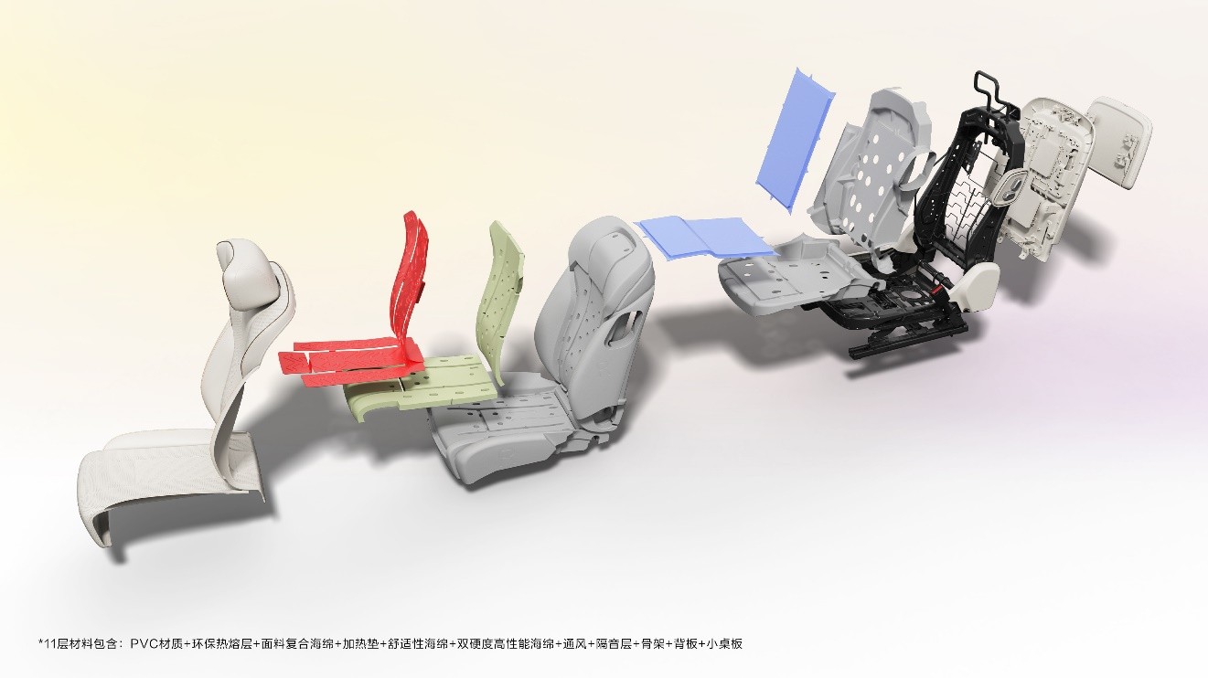 10������ԴSUV�����������ǹ�L��ɽ��L7 PLUS��˭�Ǵ�ռ������ѡ��