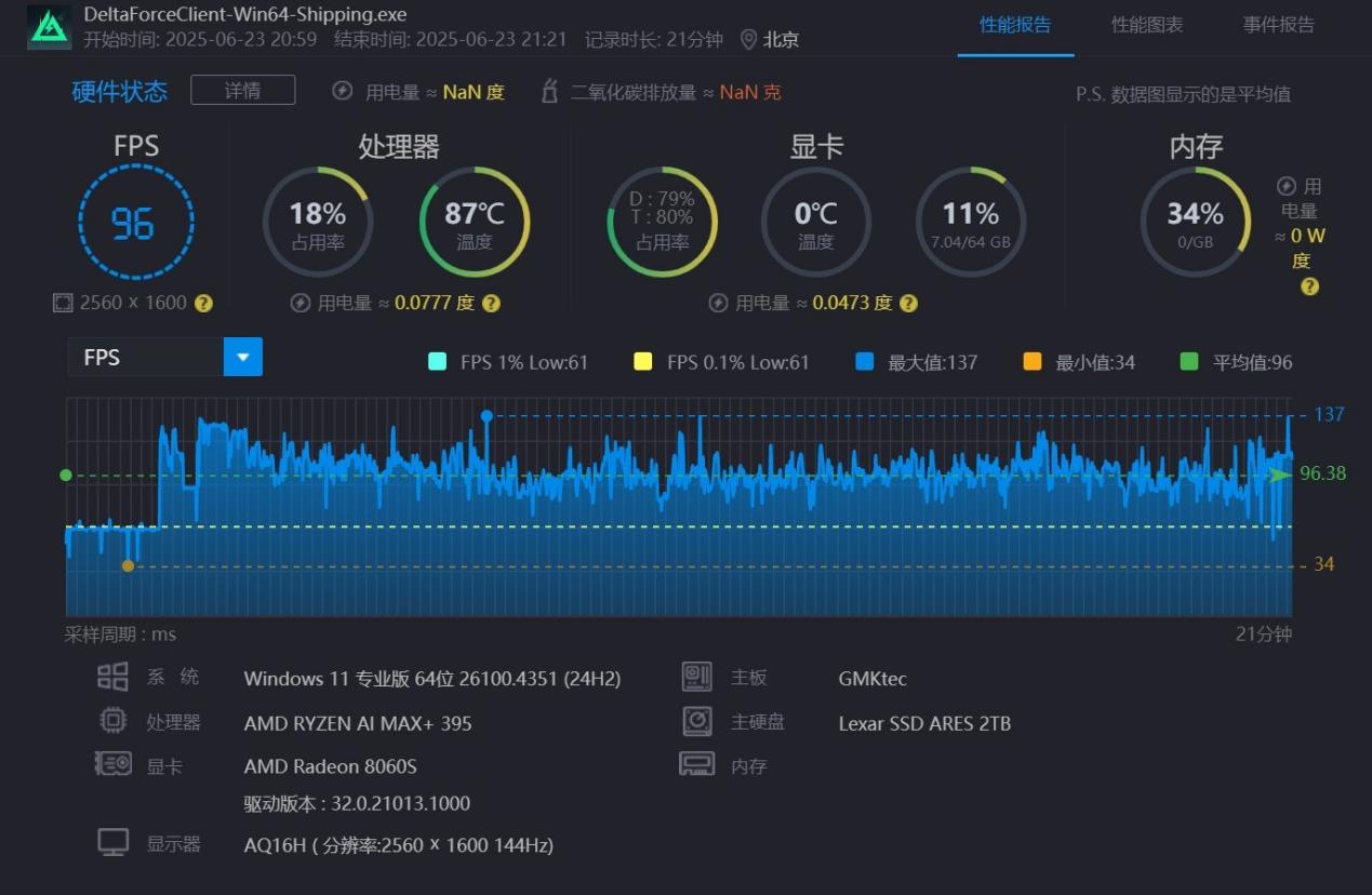 �ͳɱ�������AI������������Ħ��EVO-X2����Mini AI����վ�������