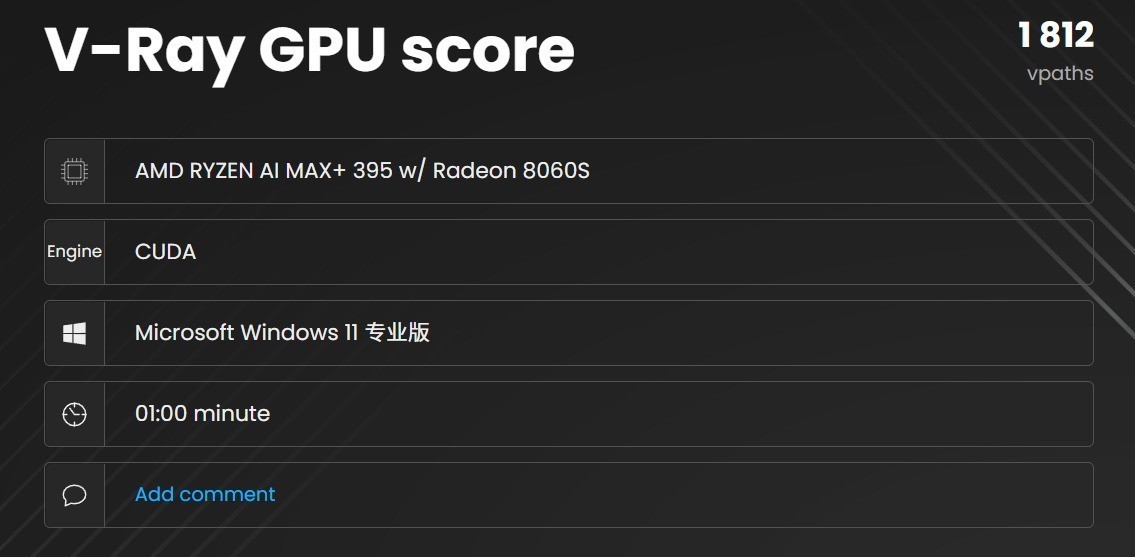 Դ128GBڴ棡AI Max+ 395Ϊǿƶ