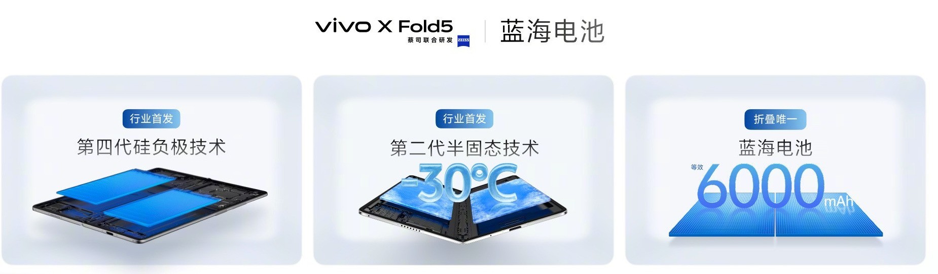 vivo X Fold5领衔,超轻薄大折叠手机盘点