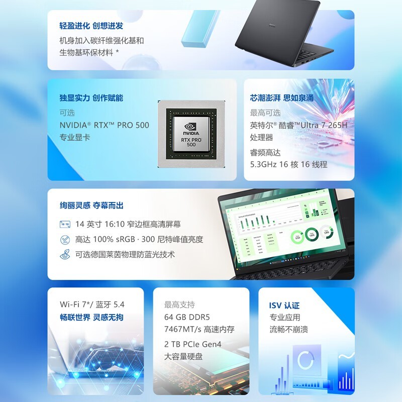 戴尔Pro Max 14图形笔记本限时特惠