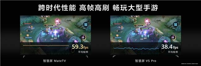 ϷвͬΪMate XTsMateTVϷ