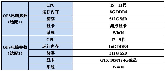 尉亮3D屏-被动式偏振光立体屏VR 3D85寸横屏3D显示器带触控版