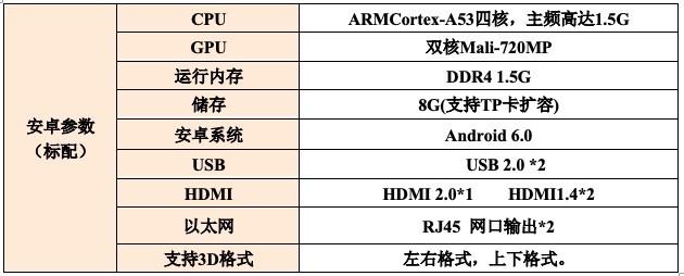 尉亮3D屏-被动式偏振光立体屏VR 3D85寸横屏3D显示器带触控版