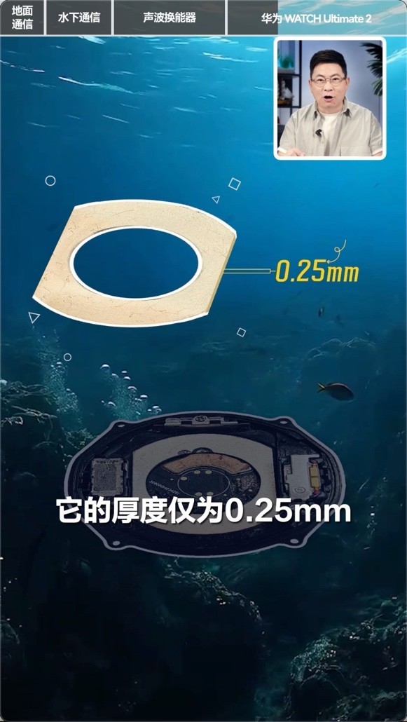 ˮ��ͨ��+������������ΪWATCH Ultimate 2��ȫ��ͨ����ʹ���ͨ�����۷�