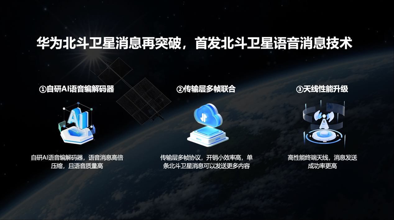 ˮ��ͨ��+������������ΪWATCH Ultimate 2��ȫ��ͨ����ʹ���ͨ�����۷�