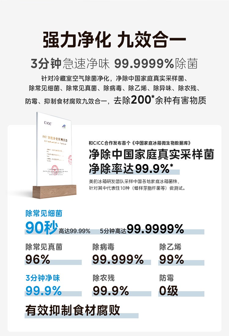 以科技筑牢行业领先地位,美的熊墩墩Pro600登顶天猫热销榜