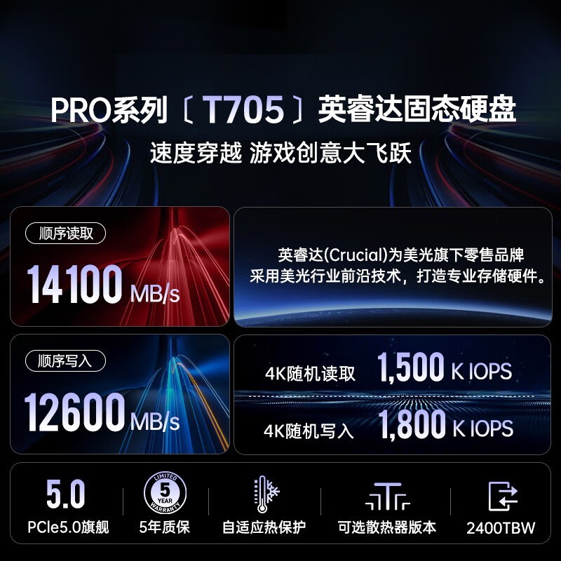 ӢT705 4TB̬Ӳ̾ŻϮ