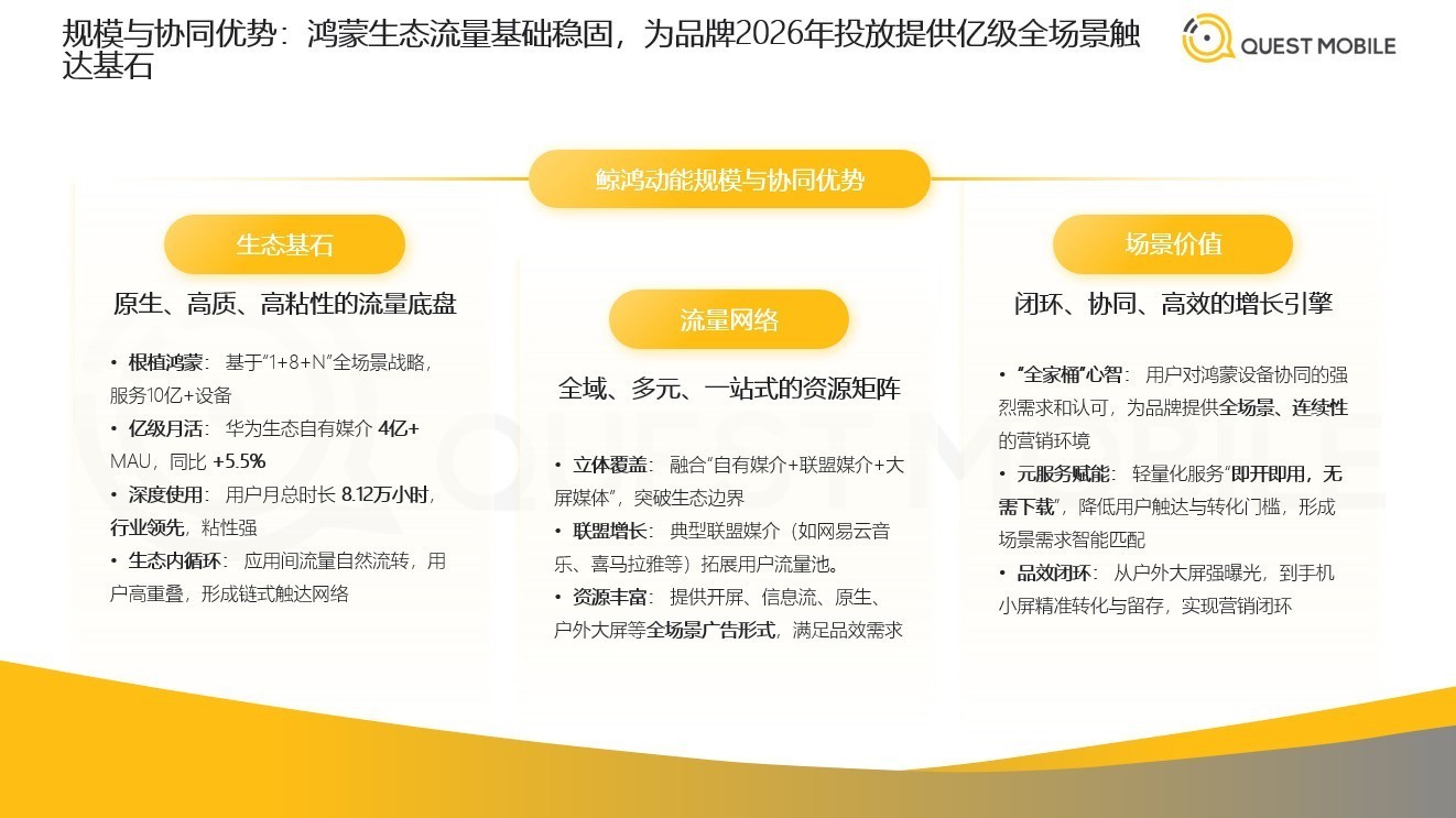 ������̬���𣬾��趯���ٻ�2025�й���������ҵ��ֵ���ƽ̨TOP��