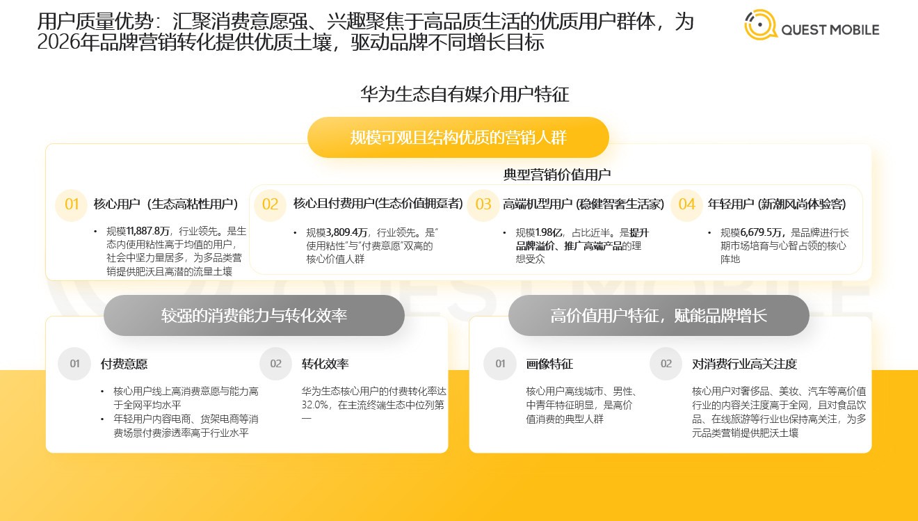 ������̬���𣬾��趯���ٻ�2025�й���������ҵ��ֵ���ƽ̨TOP��