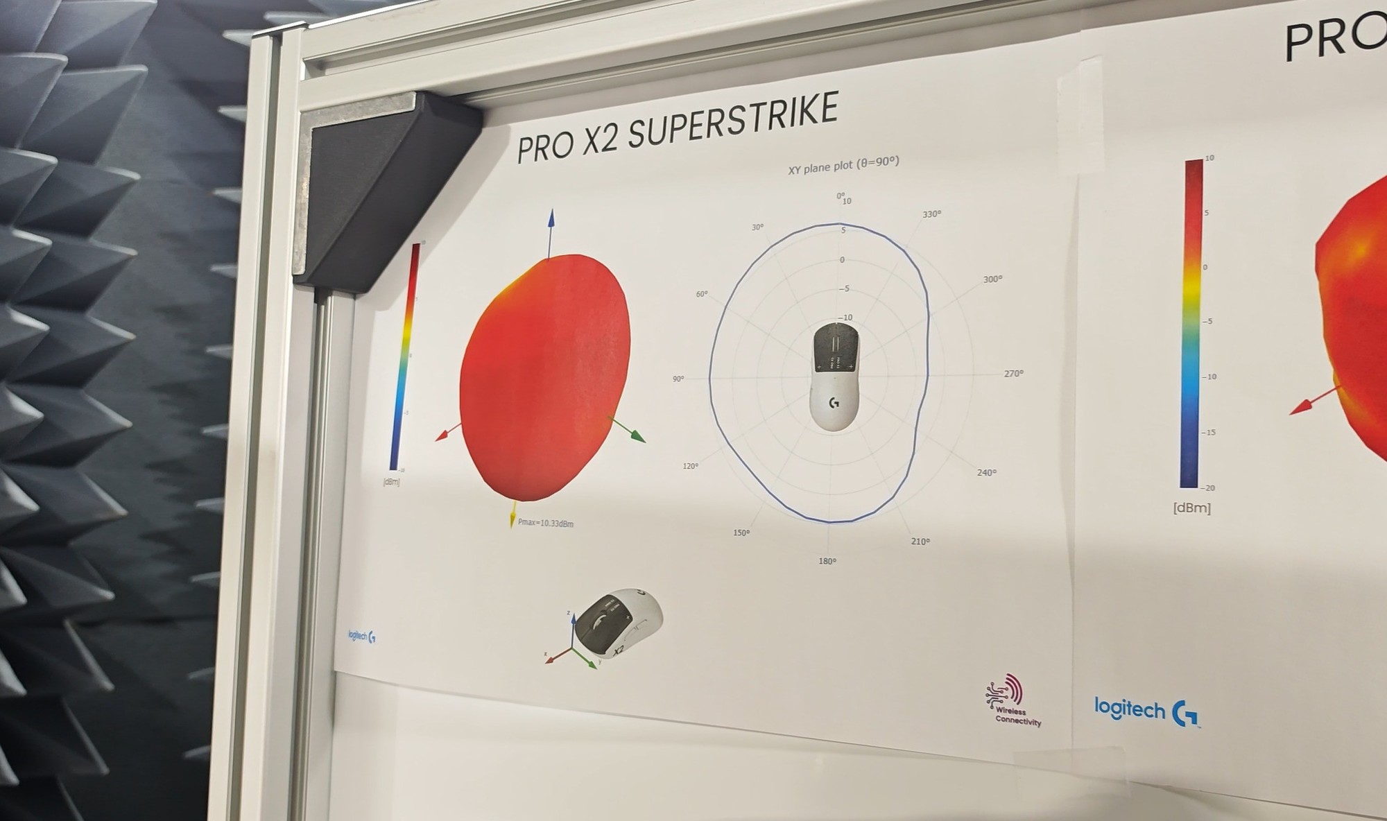 罗技瑞士总部直击|GPW5首发的HITS电磁微动系统到底有多强？