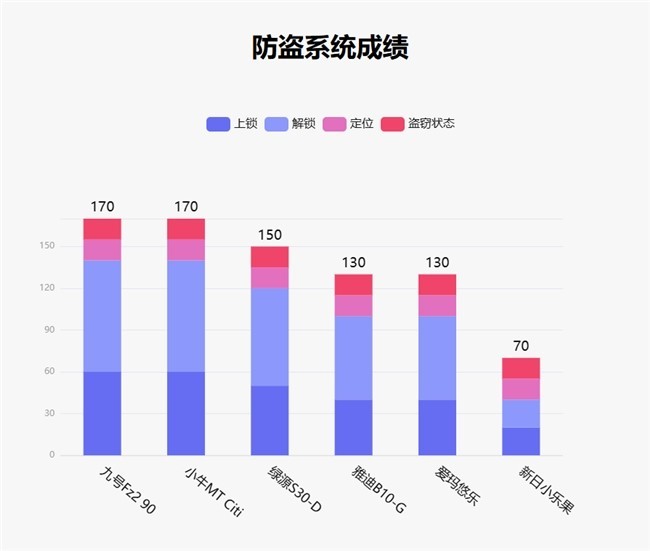 ³��ʦ1�µ綯���ֳ��񣺾ź�Fz2 90�Ƕ�����������ֲ�Ӿ�