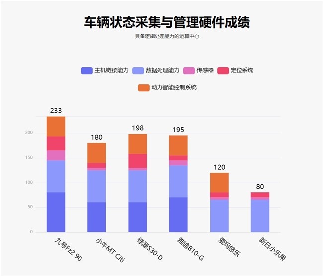 ³��ʦ1�µ綯���ֳ��񣺾ź�Fz2 90�Ƕ�����������ֲ�Ӿ�