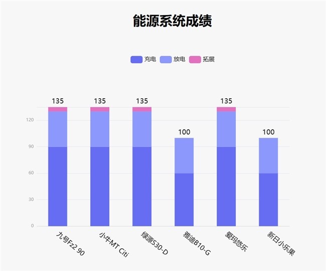 ³��ʦ1�µ綯���ֳ��񣺾ź�Fz2 90�Ƕ�����������ֲ�Ӿ�