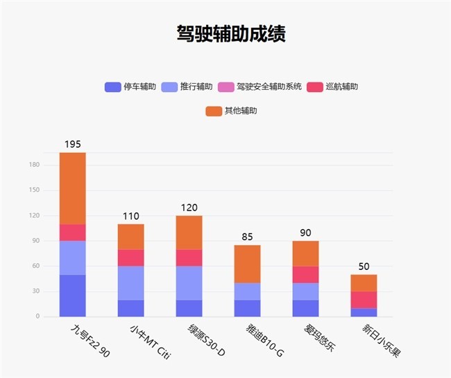 ³��ʦ1�µ綯���ֳ��񣺾ź�Fz2 90�Ƕ�����������ֲ�Ӿ�