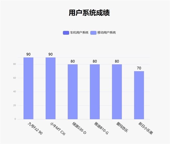 ³��ʦ1�µ綯���ֳ��񣺾ź�Fz2 90�Ƕ�����������ֲ�Ӿ�