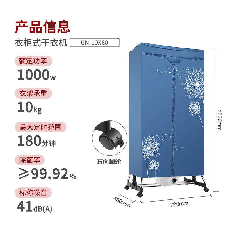 GREE GN - 10X60»203Ԫ