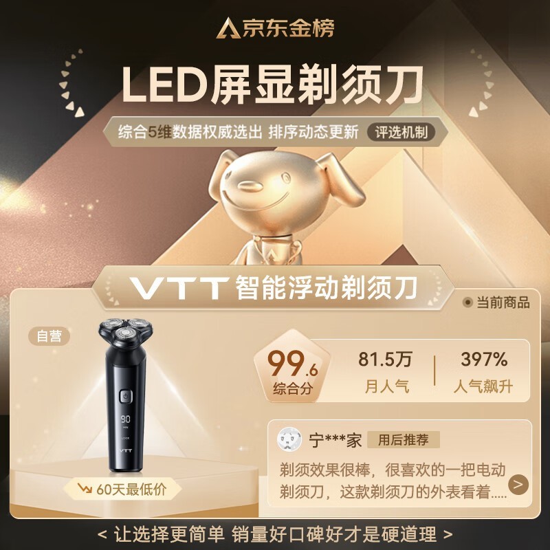 vttʿ뵶Żݼ159Ԫͷ