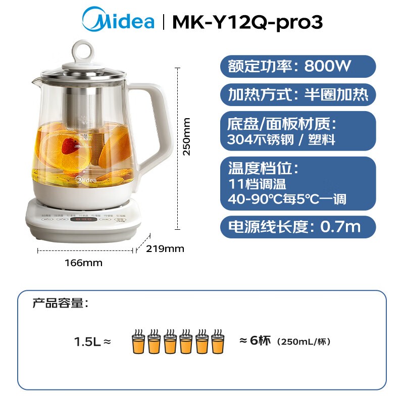1.5L Żݼ88.4Ԫ
