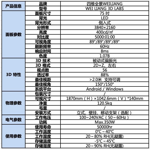 ξ��3D������ʽƫ���������VR 3D75�����3D��ʾ�� 