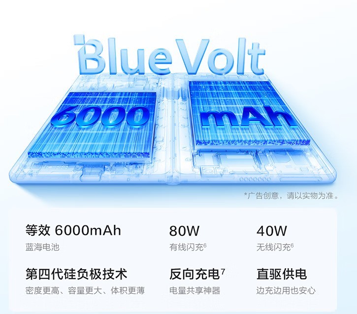 2026�괺�������۵����ֻ��̵� ��Щֵ������