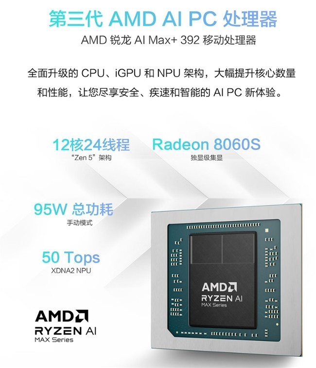 ����AI����� ��ѡAir 2026����AI Max�������Ϯ����ʱ��500Ԫ