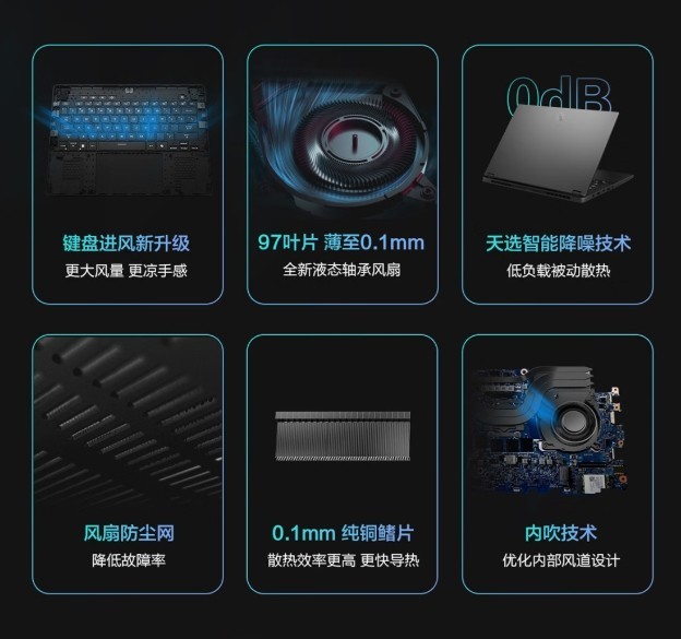 ����AI����� ��ѡAir 2026����AI Max�������Ϯ����ʱ��500Ԫ