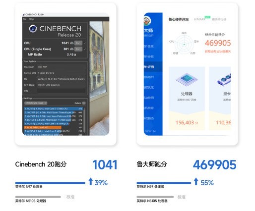 2025ѡ칫ԣĦminiӢضϵѡָ