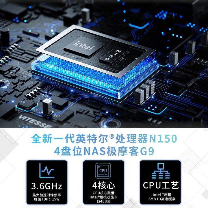 2025ѡ칫ԣĦminiӢضϵѡָ