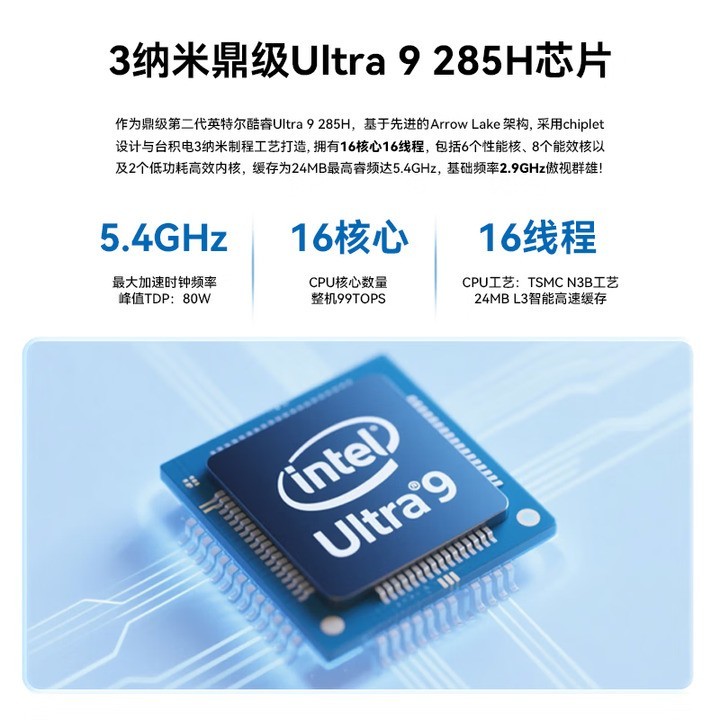 2025ѡ칫ԣĦminiӢضϵѡָ