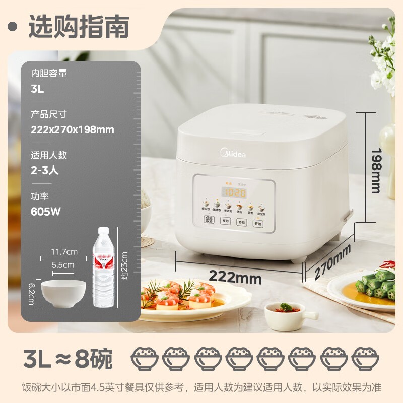 ����3L�緹�ҵ����������